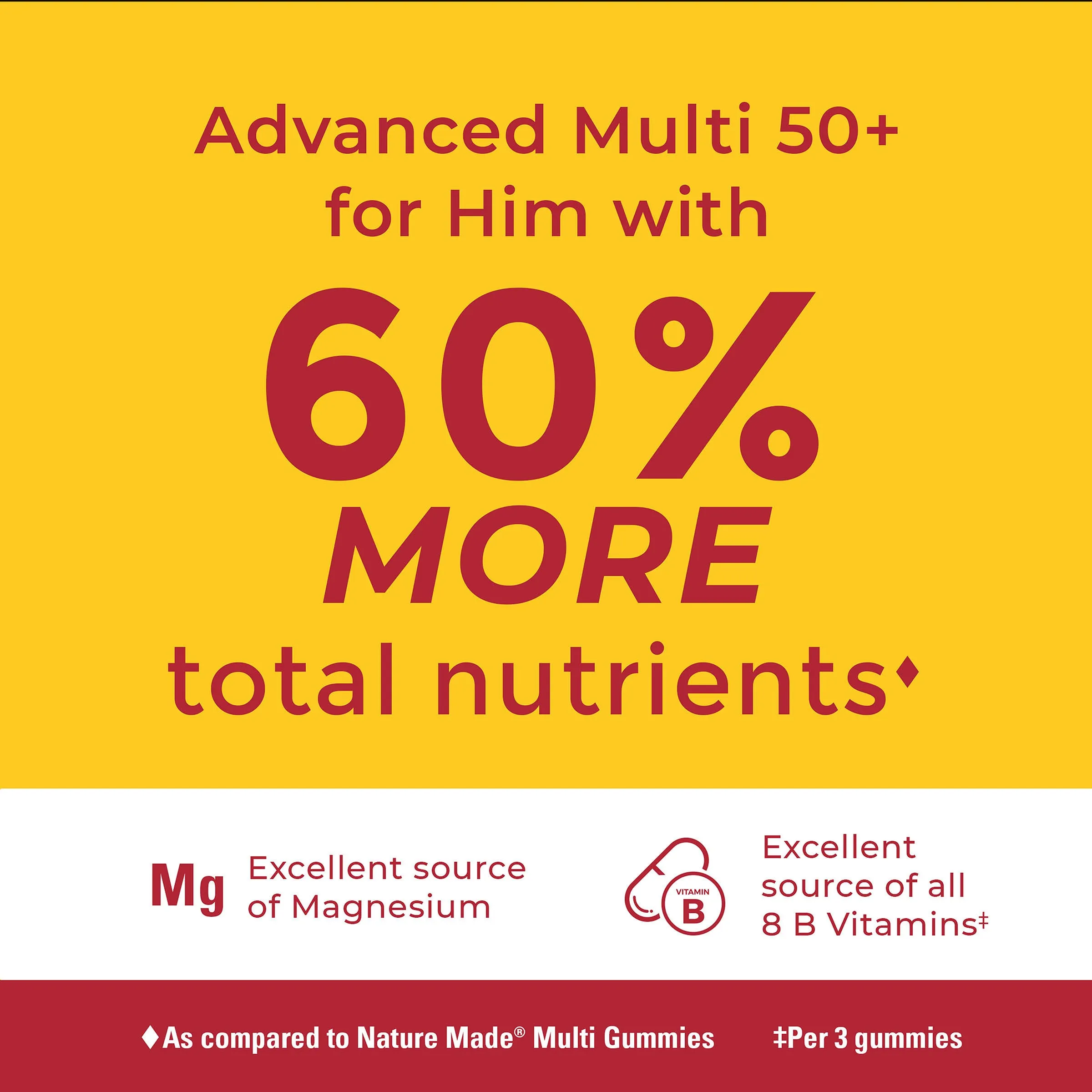 Advanced Multivitamin 50  For Him Gummies