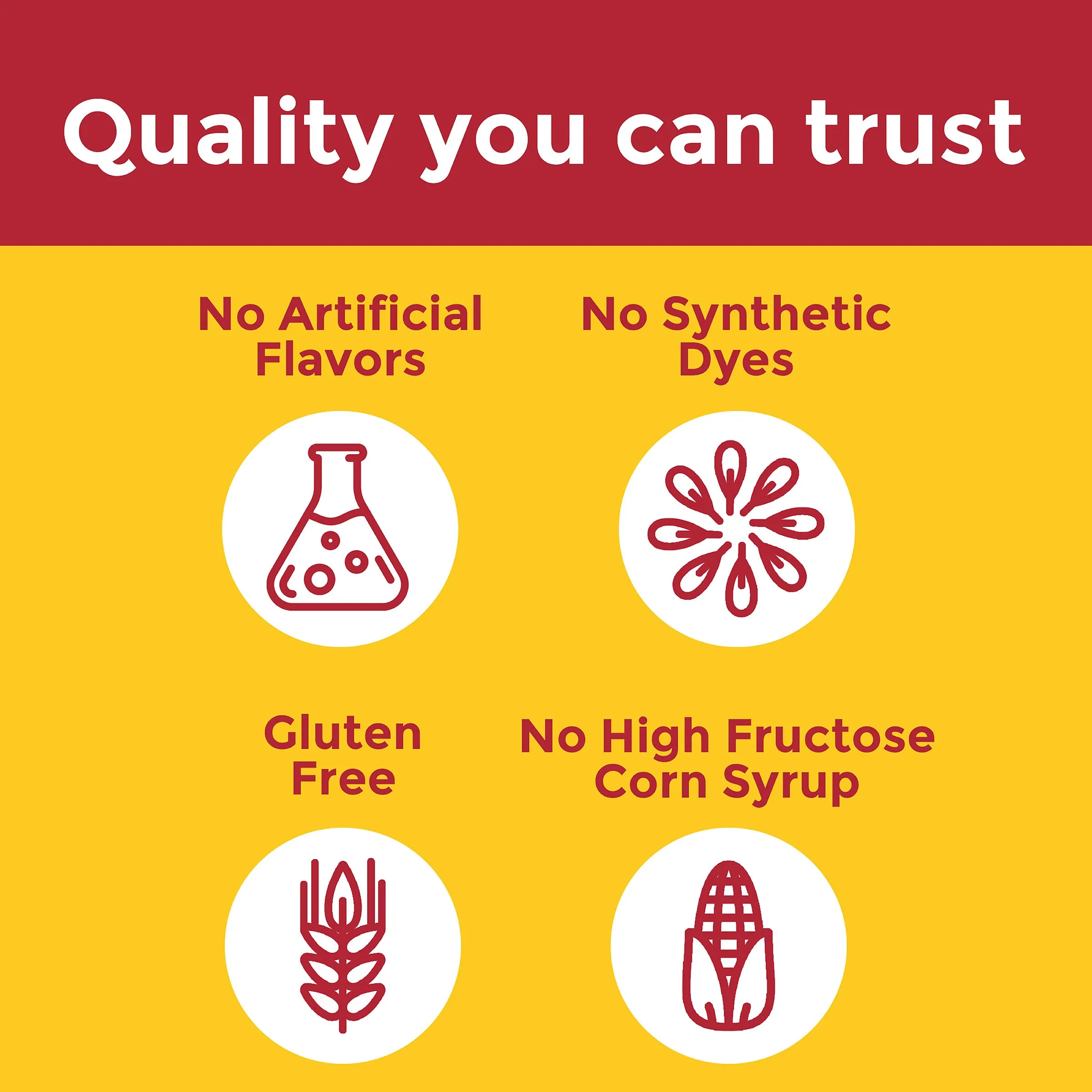 Advanced Multivitamin Gummies For Him
