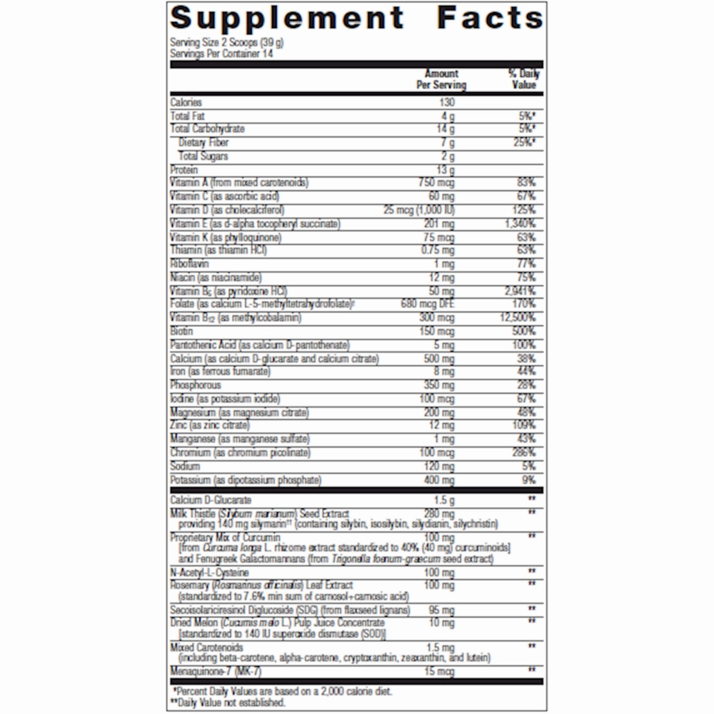 Axis Endo 14 servings by Metagenics