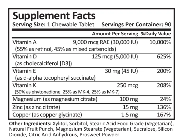DS/SADI Multivitamin Core   Plus Bundle | Chewable | 90 Count Bottles