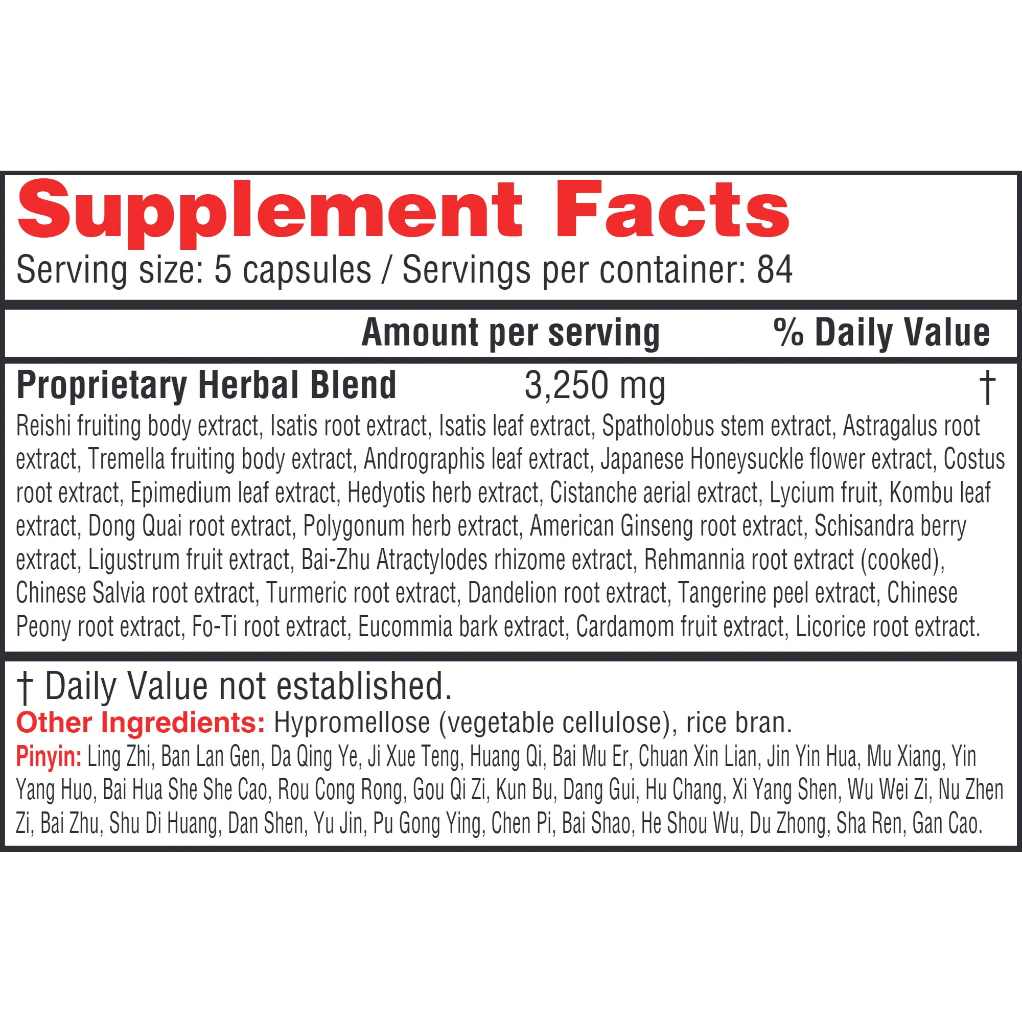 Enhance 420 caps by Health Concerns