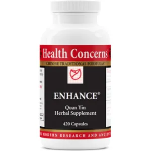Enhance 420 caps by Health Concerns