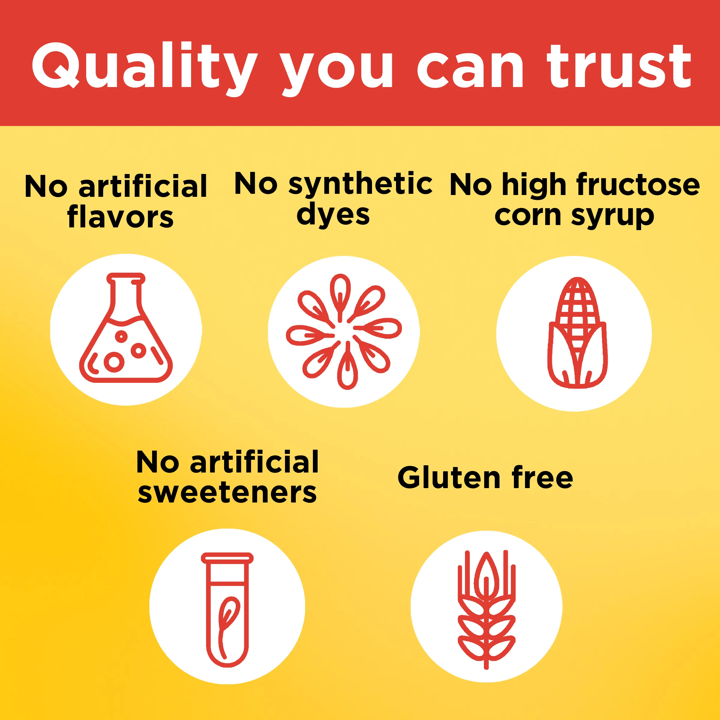 Kids First Multivitamin   Omega-3 Gummies