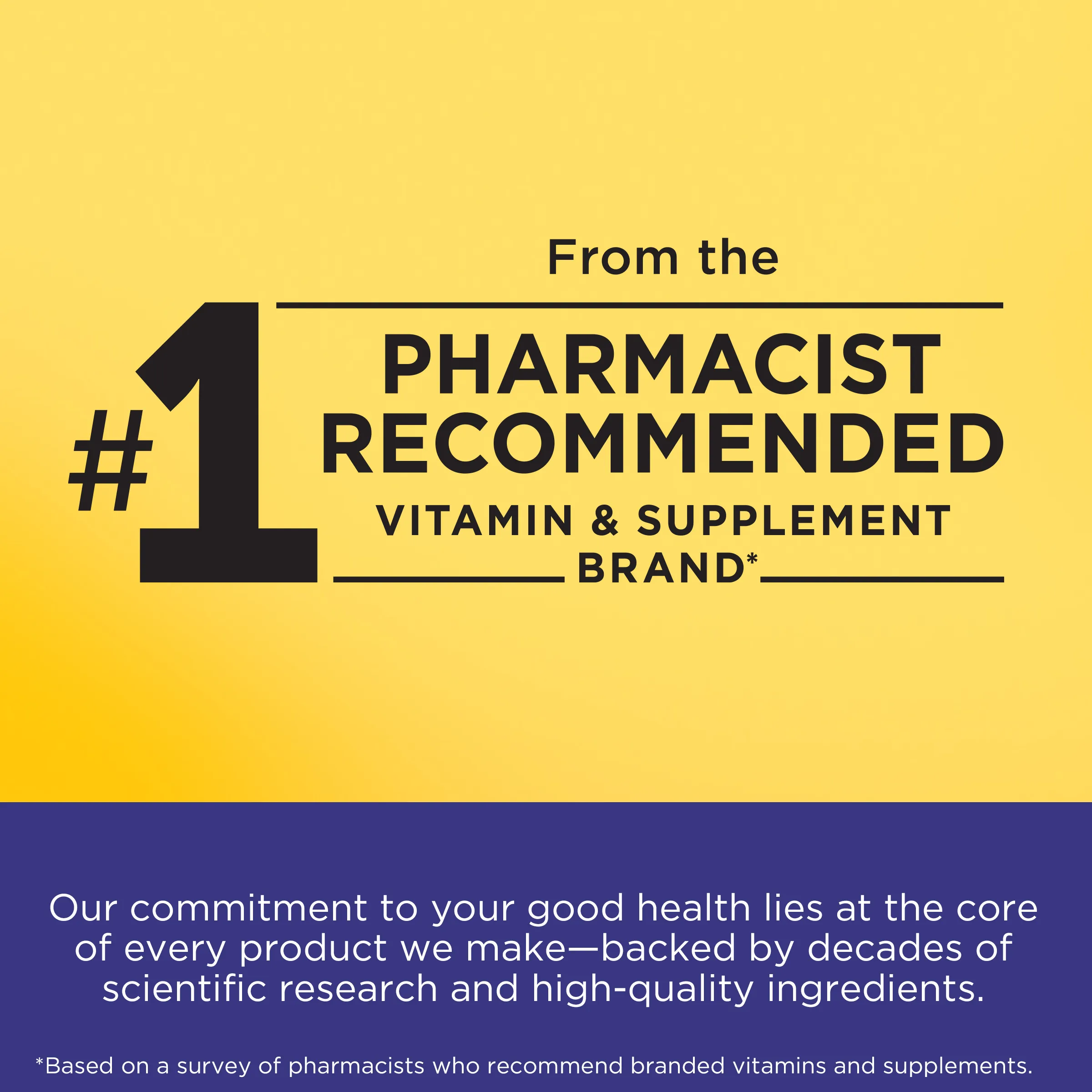 Postnatal Multivitamin   200 mg DHA Softgels