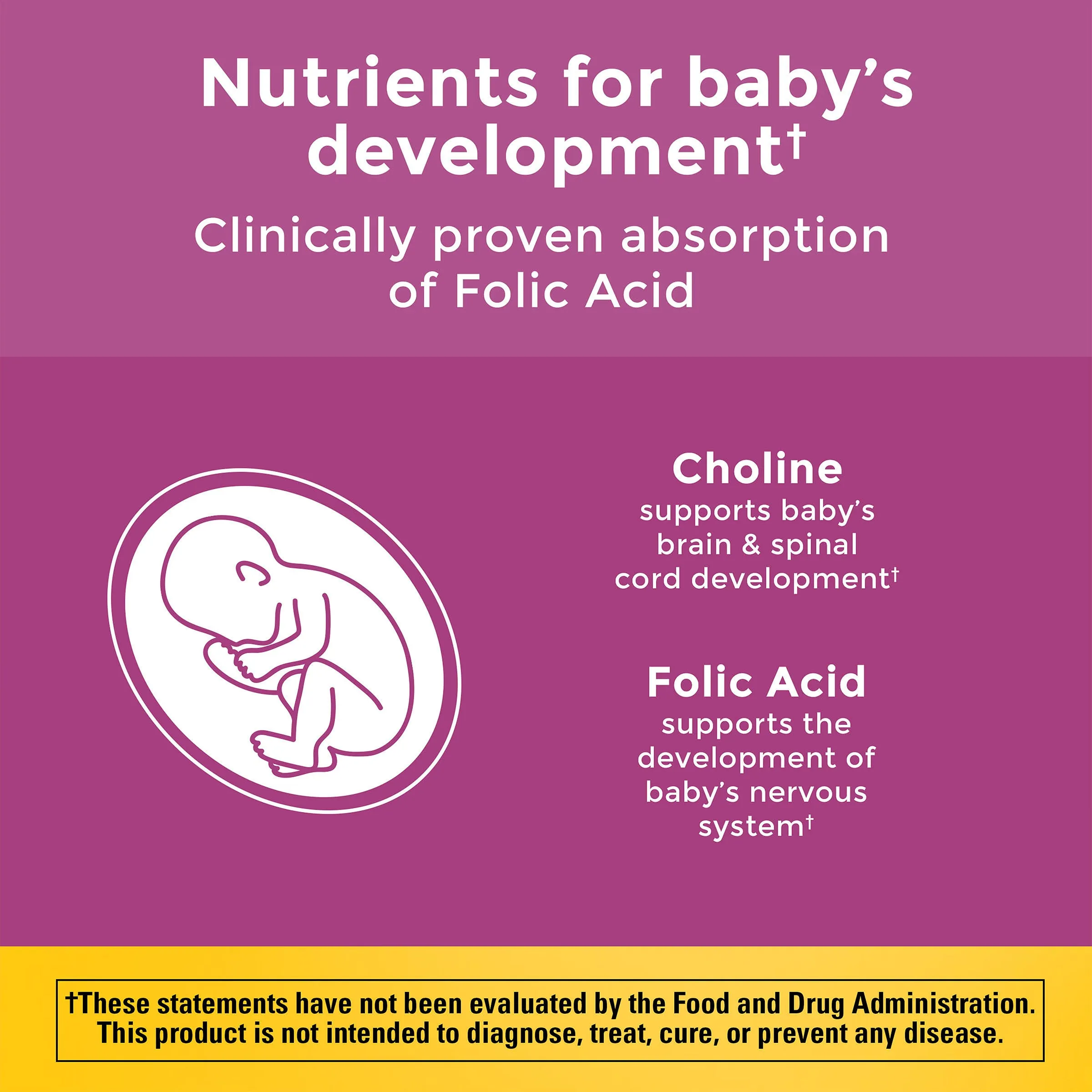 Prenatal Folic Acid   DHA   Choline Gummies