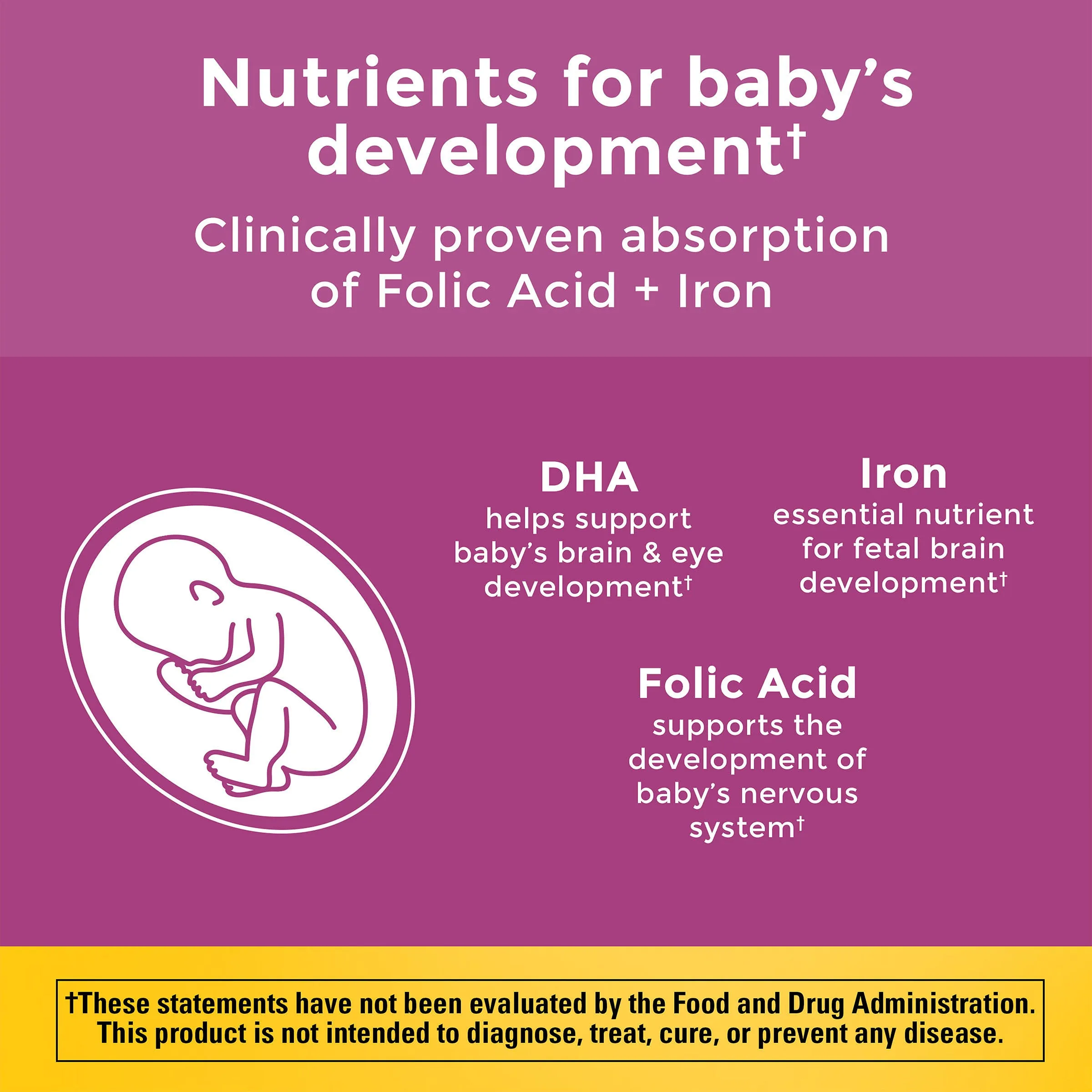 Prenatal Multivitamin Folic Acid   DHA Softgels