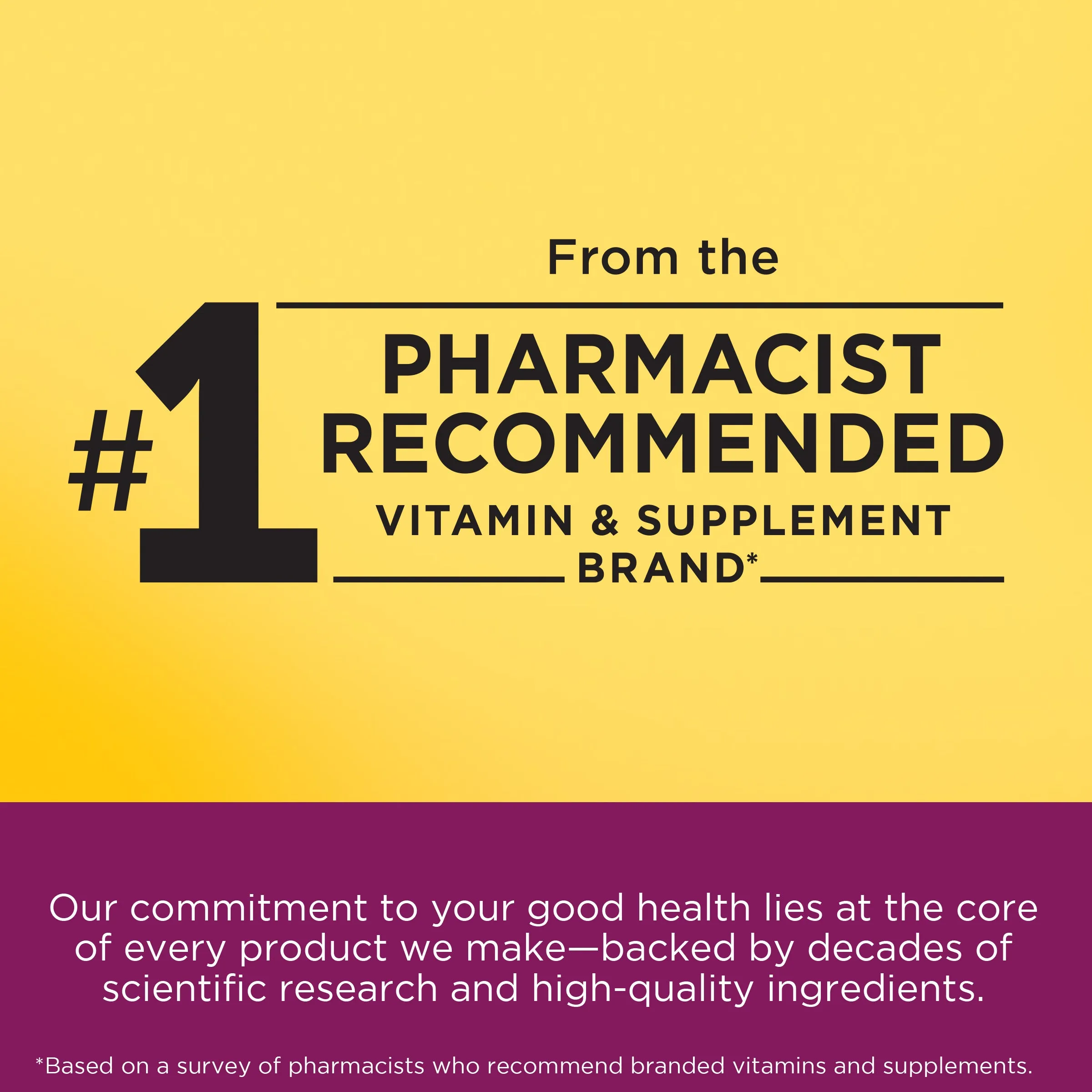 Prenatal Multivitamin Folic Acid   DHA Softgels