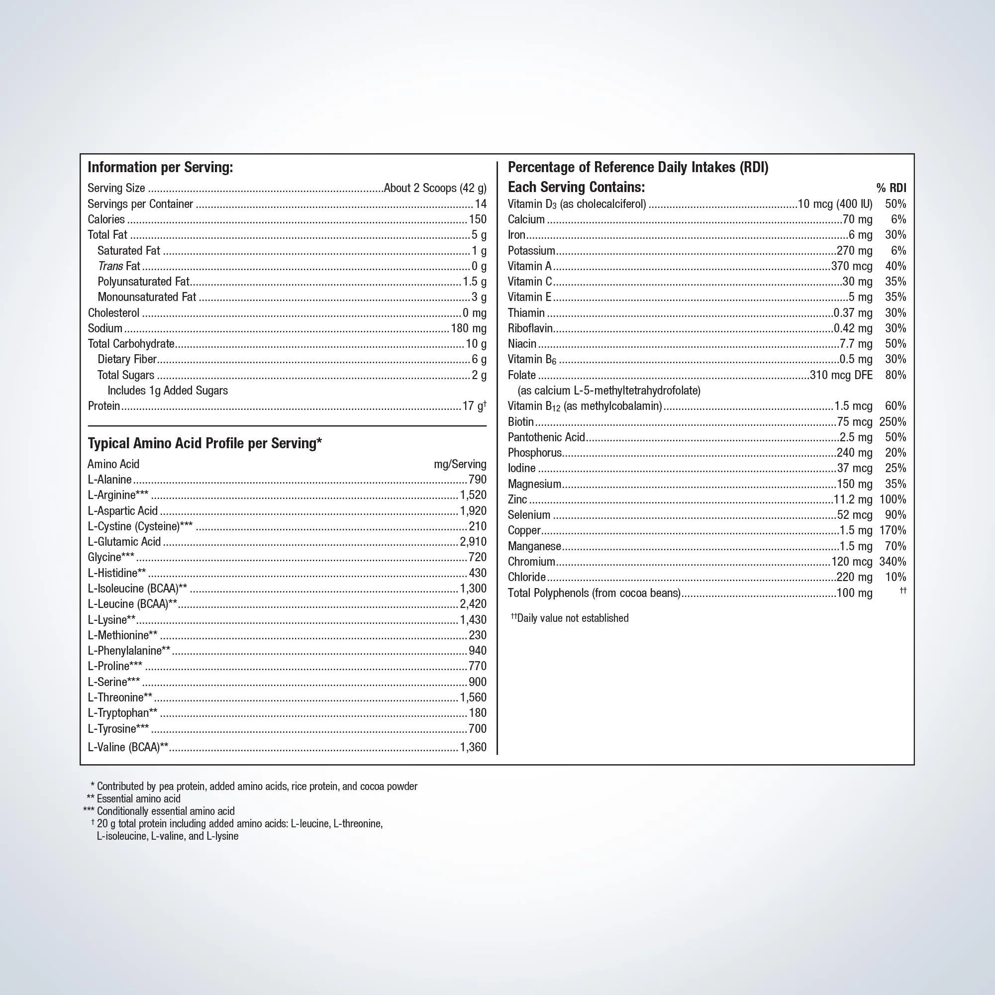UltraMeal Advanced Protein Chocolate 14 Servings by Metagenics