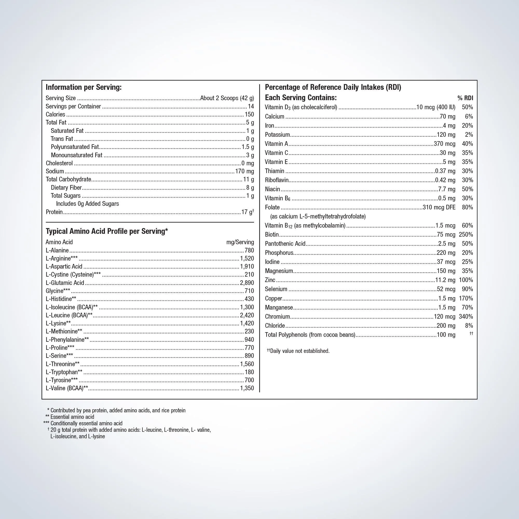 UltraMeal Advanced Protein French Vanilla 14 Servings by Metagenics