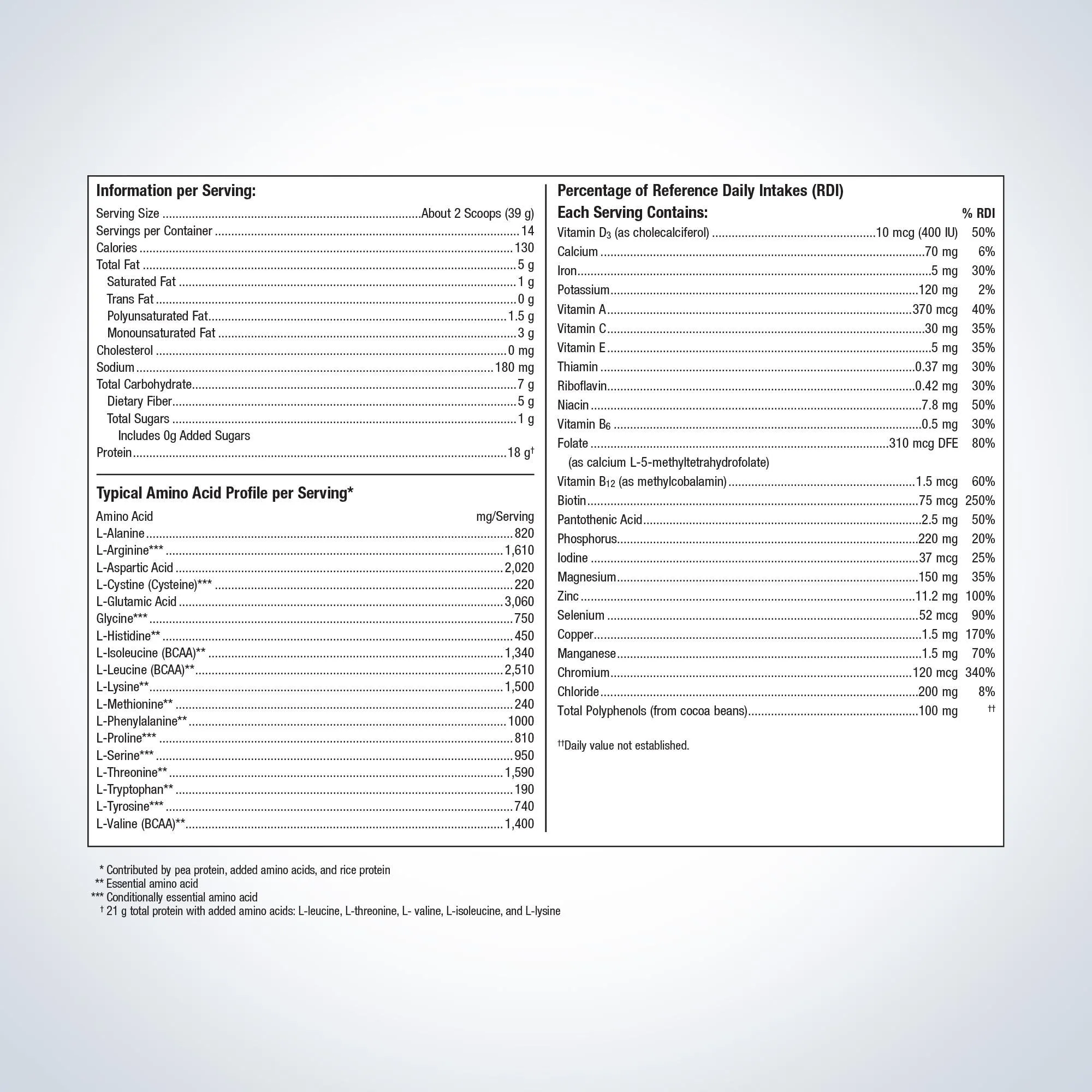 UltraMeal Advanced Protein Plain 14 Servings by Metagenics
