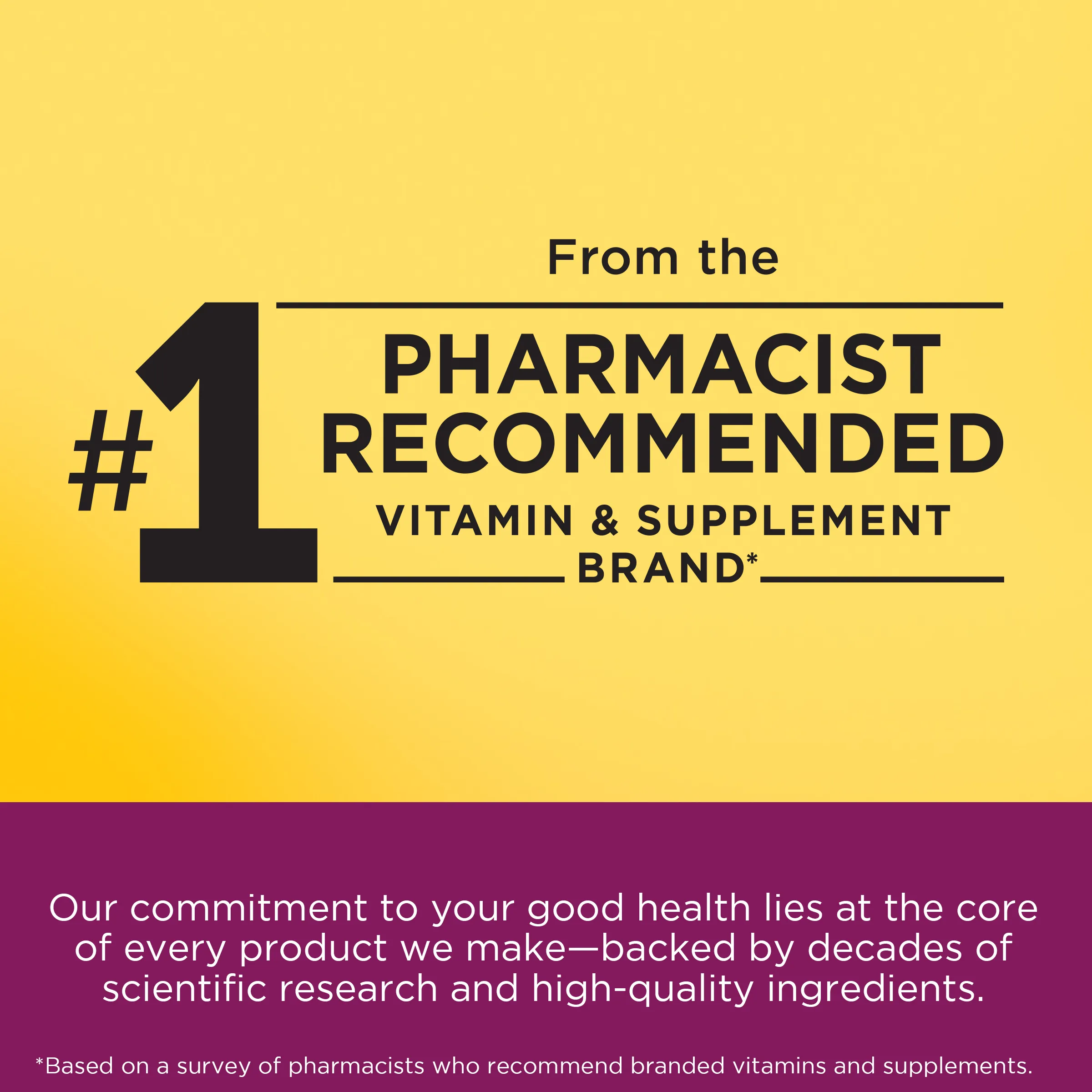 Women's Multivitamin Tablets