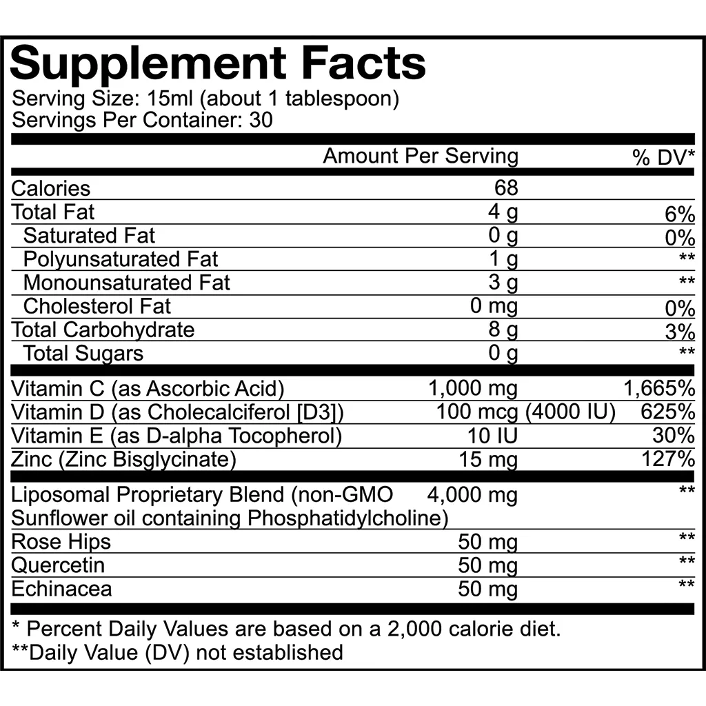 Wonder-C Vitamin C Liquid 16 fl oz by CodeAge